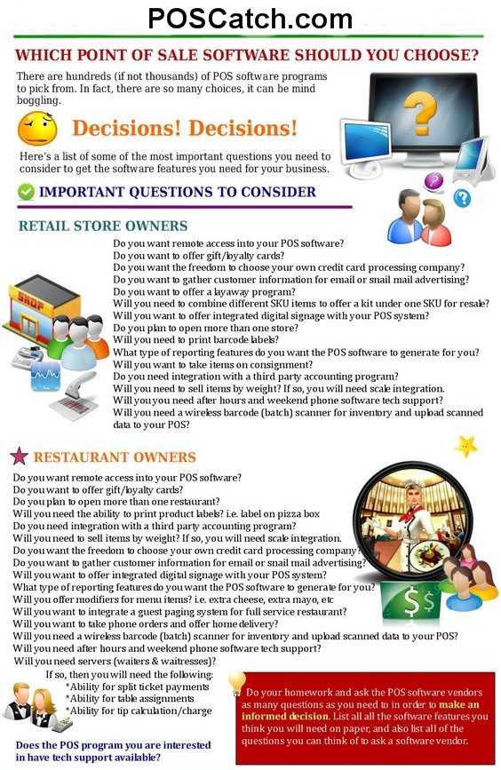 POS System Infographic